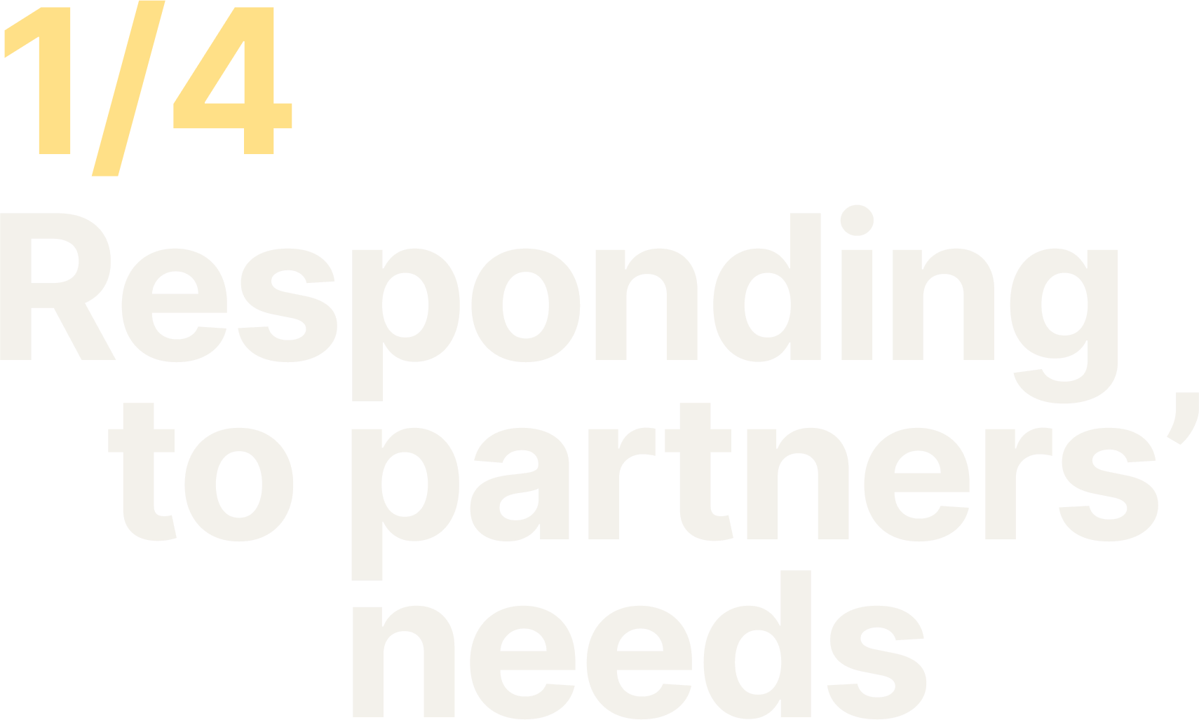 1/4 Responding to partners’ needs